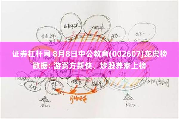 证券杠杆网 8月8日中公教育(002607)龙虎榜数据: 游资方新侠、炒股养家上榜