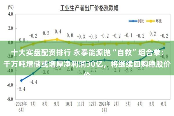 十大实盘配资排行 永泰能源抛“自救”组合拳：千万吨增储或增厚净利润30亿，将继续回购稳股价