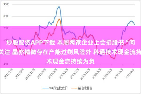 炒股配资APP下载 本周两家企业上会招股书“问题”引关注 晶亦精微存在产能过剩风险外 科通技术现金流持续为负