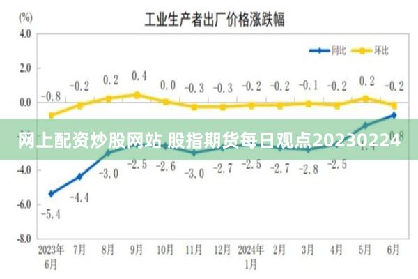 网上配资炒股网站 股指期货每日观点20230224